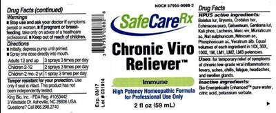 Image Description (Chronic Viro)